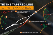 Instructions on tying a tapered line to a Tenkara rod with visual diagrams.